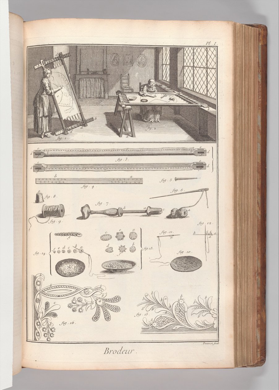 2. könyv (1. rész), Vol. 2: Brodeur, I. tábla (Hímző, 1. tábla), Denis Diderot „Encyclopédie, ou Dictionnaire raisonné des sciences” c. alkotó: Benoit Louis Prevost