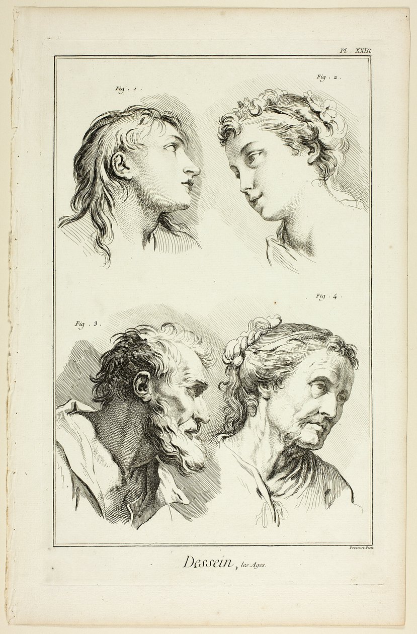 Tervezés: Ages, az Encyclopédie-ből alkotó: Benoit Louis Prevost