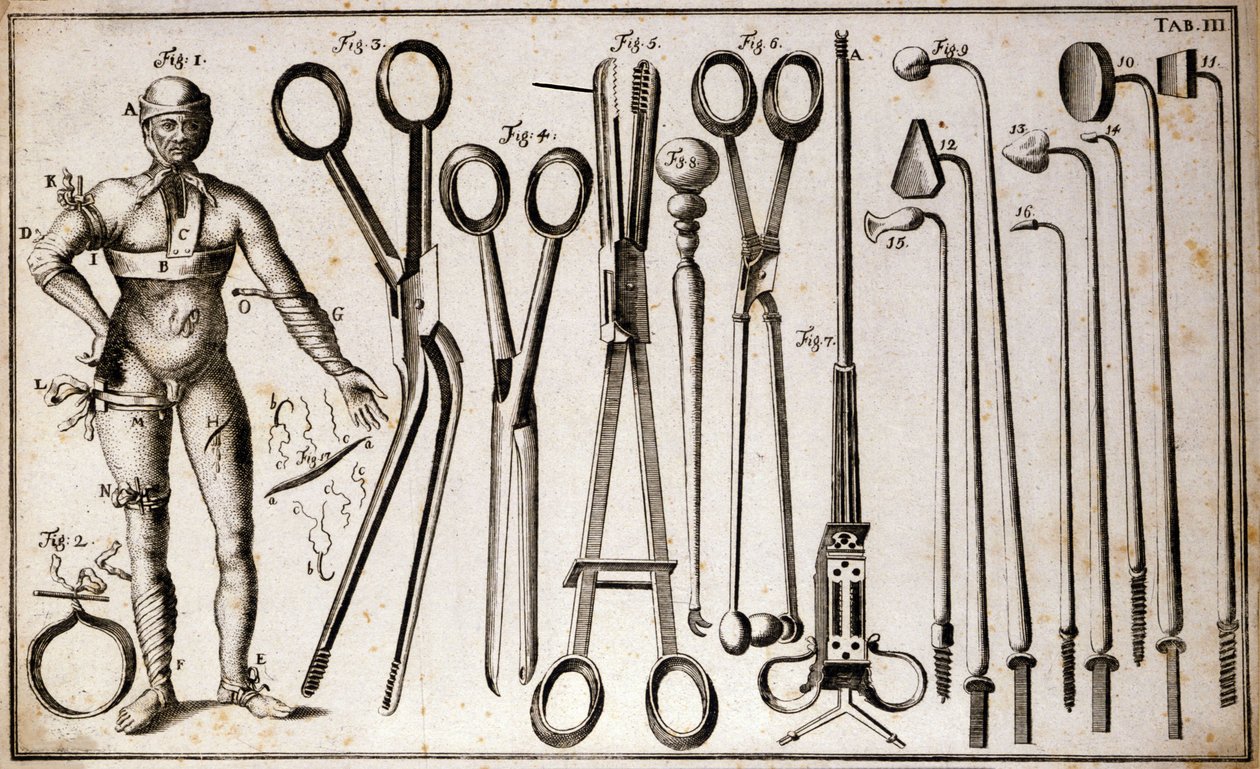 Különböző típusú csipeszek és sebészeti műszerek. Különféle tourniteket és kötszereket viselő férfi. Benoist Louis Prevost (1735-1809) által illusztrált műtéti tábla. 18. század alkotó: Benoit Louis Prevost
