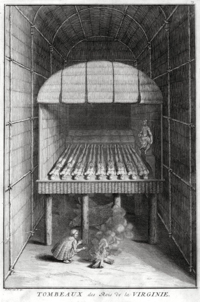 A virginiai királyok sírjai, 1734 alkotó: Bernard Picart