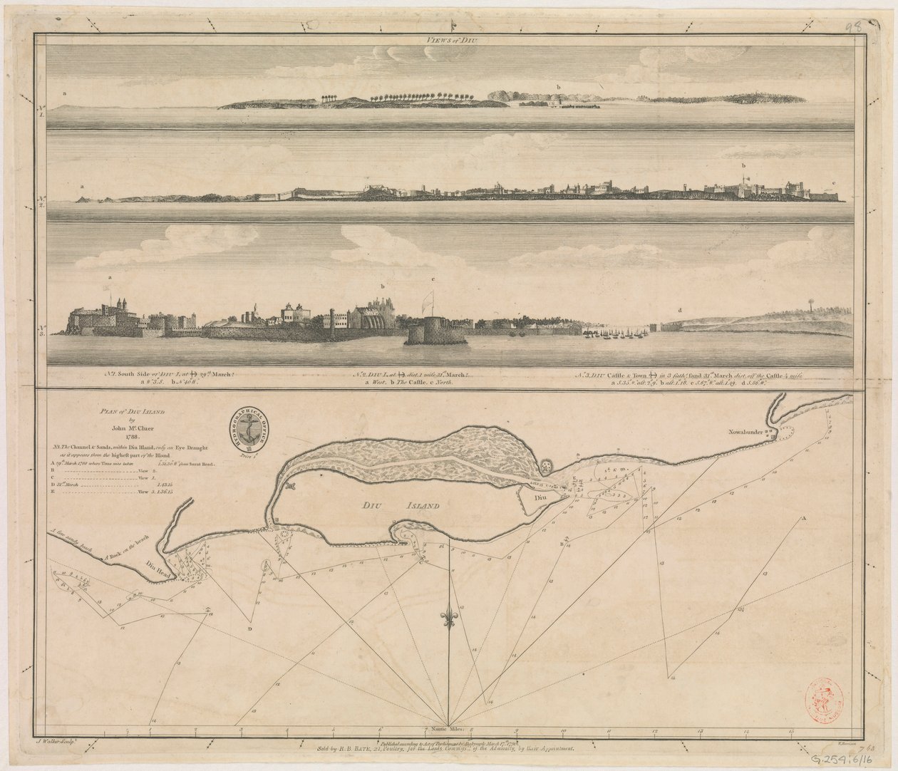 Diu szigetének terve John McCluer által 1788 alkotó: British School