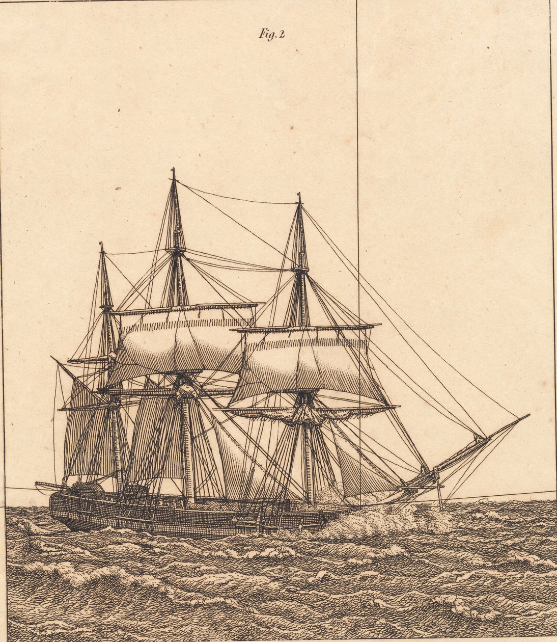Korvett teljes vitorlához. Illusztráció: „Lineáris perspektíva”, X. tábla alkotó: Christoffer Wilhelm Eckersberg
