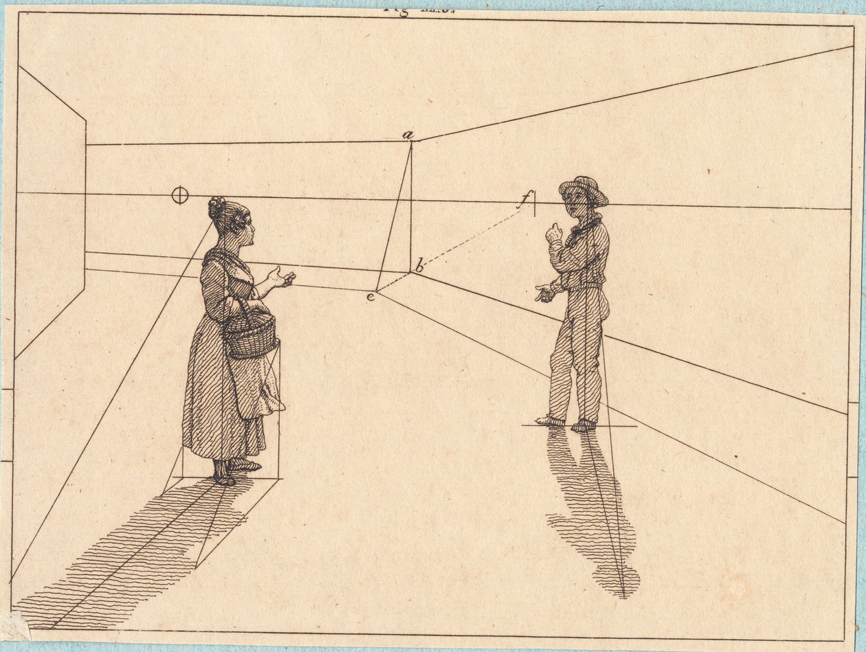 Két figura geometriai konstrukcióban. Illusztráció a "Lineáris perspektívához", IV. tábla alkotó: Christoffer Wilhelm Eckersberg
