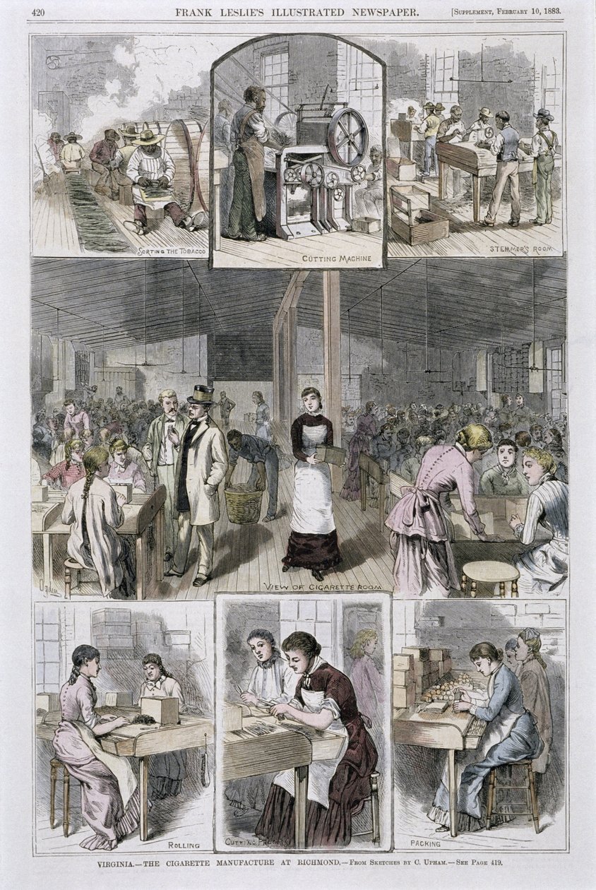 Cigarettagyártás, 1883 alkotó: C. Upham