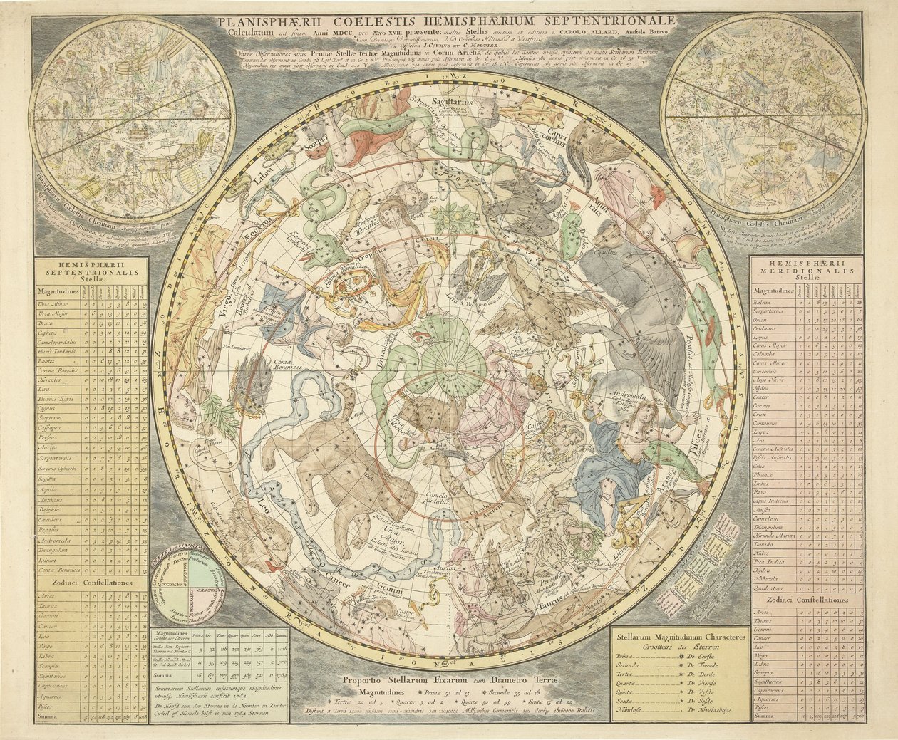 Az északi félteke, az Atlas Coelestis, pub. 1706 (kézzel színezett metszet) alkotó: Carel Allard