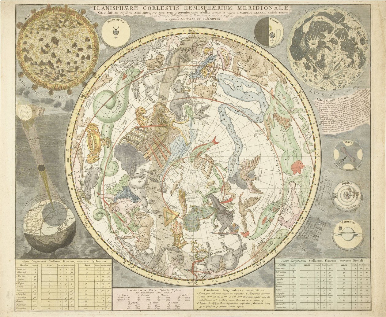 A déli csillagos ég csillagtérképe Plamisphaerii coelestis Hemisphaerium meridionale (cím a tárgyon) alkotó: Carel Allard