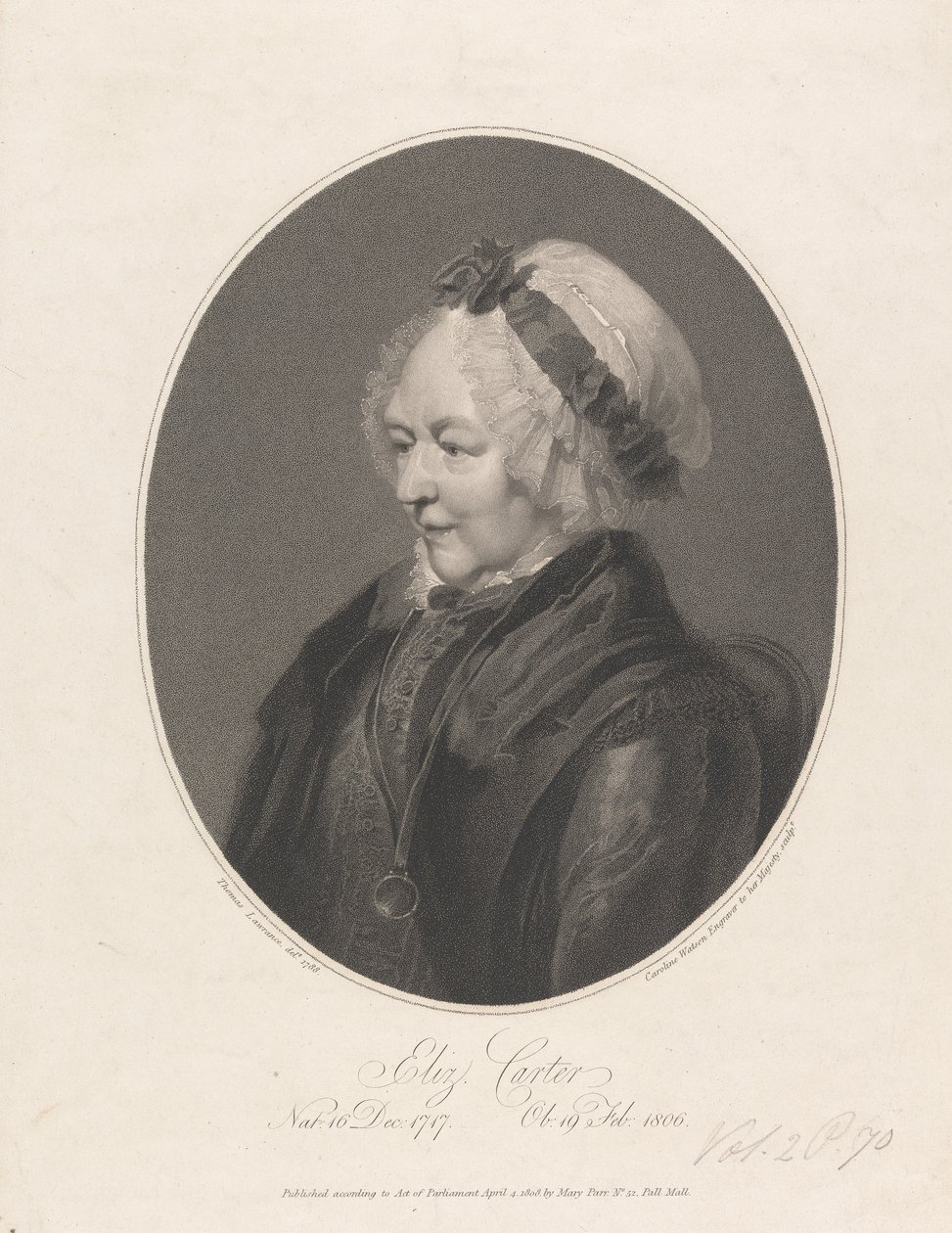 Elizabeth Carter alkotó: Caroline Watson