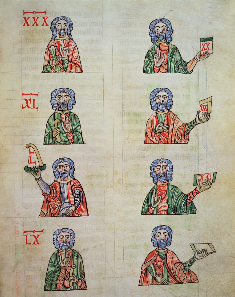 Fol.252r Ujjszámlálás 1-től 20000-ig, a De numeris. Codex Alcobacense, Rabanus Maurus (780-856) alkotó: Carolingian School