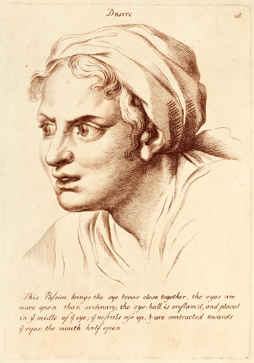 A szenvedély "Vágy" (metszet) alkotó: Charles Le Brun