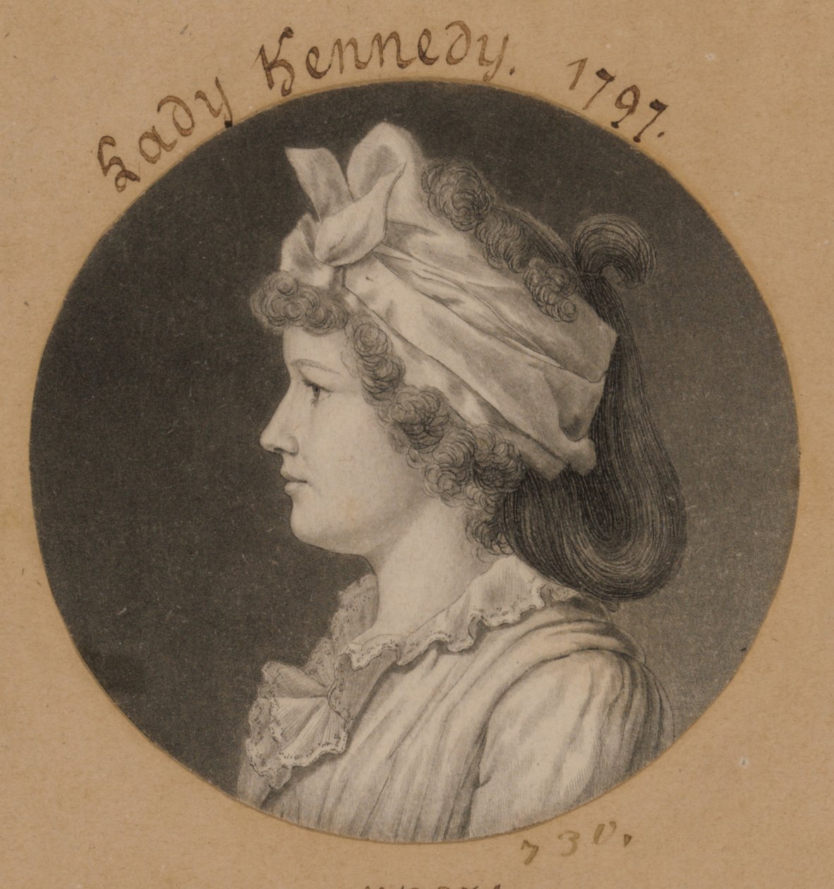 Jane Macomb Kennedy alkotó: Charles Balthazar Julien Févret de Saint-Mémin