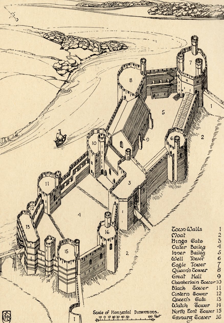 Madártávlati kilátás a Caernarvon-kastélyról, Észak-Wales, 1931 alkotó: Charles Henry Bourne Quennell