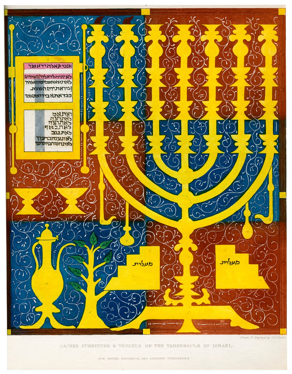 Az izraeli sátor szent bútorai és edényei, 15. század, 1840 alkotó: Charles J. Smith