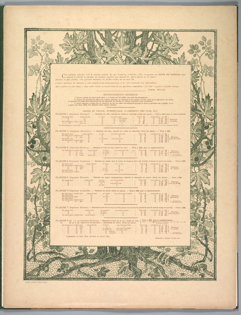 Tájak szvitje: Kolofon, 1892-1893. alkotó: Charles Marie Dulac