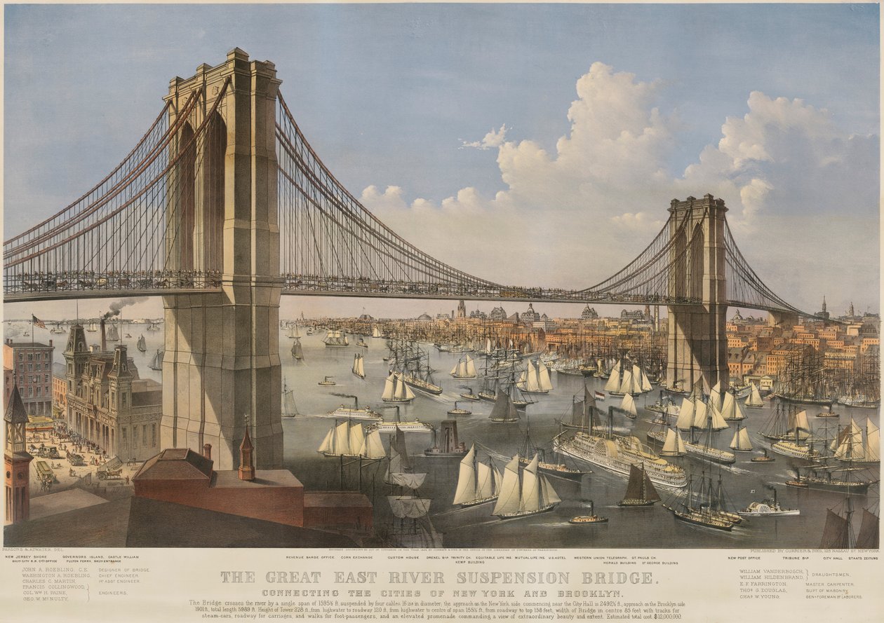 A Great East River függőhíd: New York és Brooklyn városainak összekötése alkotó: Charles Parsons