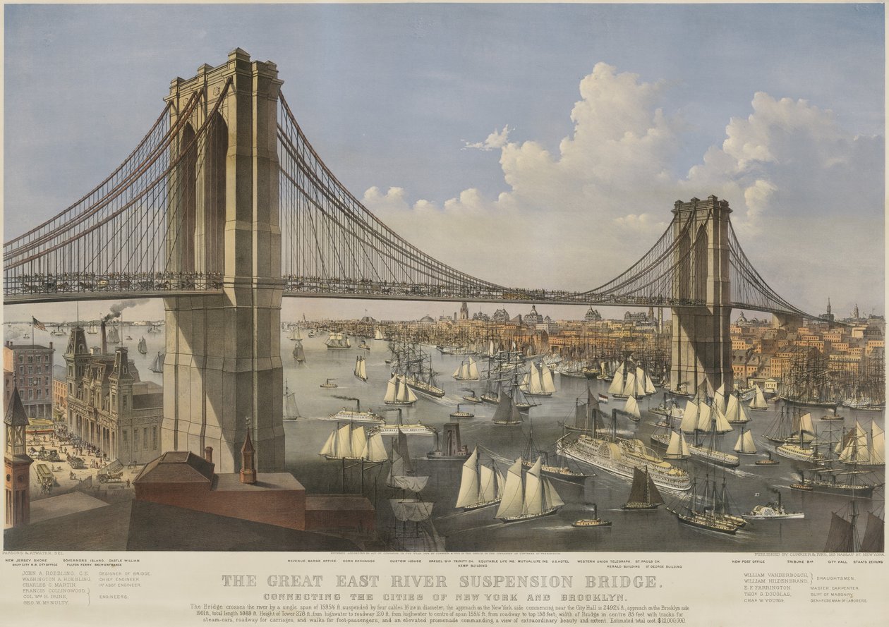 The Great East River Suspension Bridge, pub. 1874, Currier & Ives alkotó: Charles Parsons