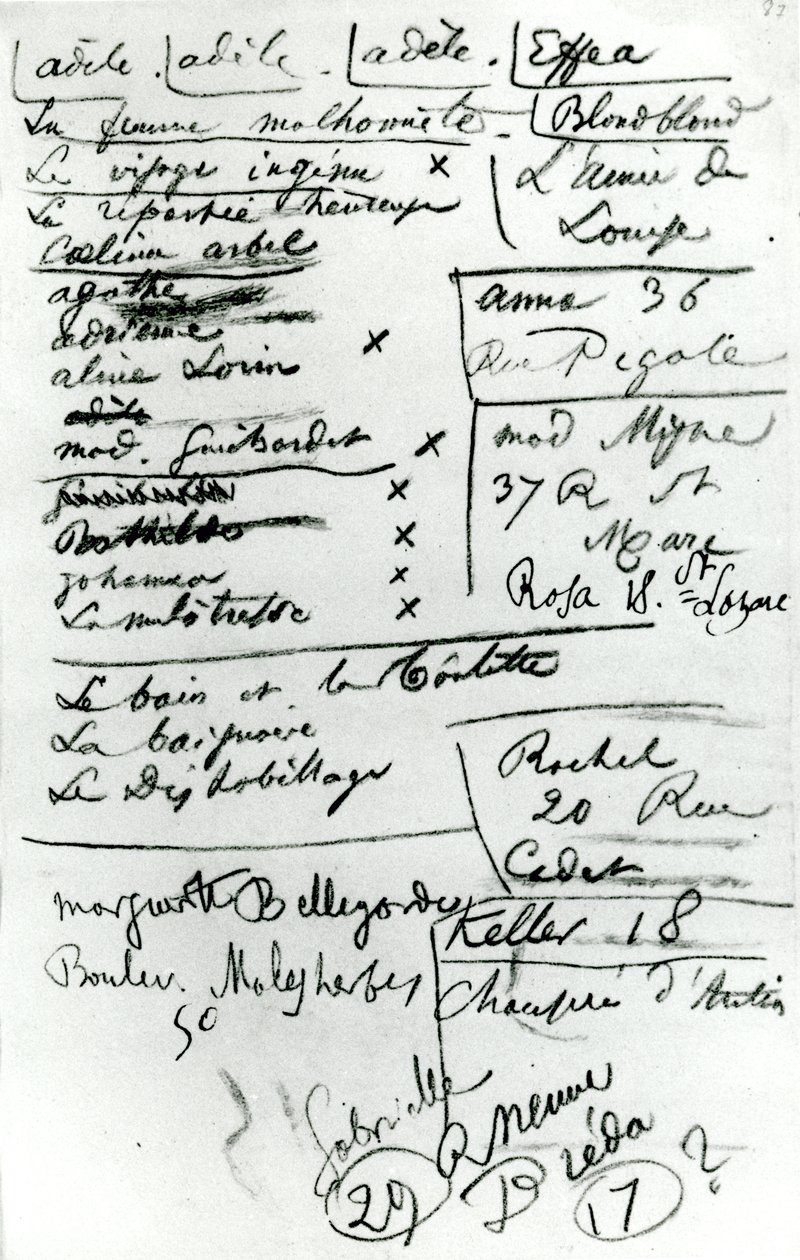 Jegyzetfüzet oldala (ceruza papíron) (f/w fotó) alkotó: Charles Pierre Baudelaire