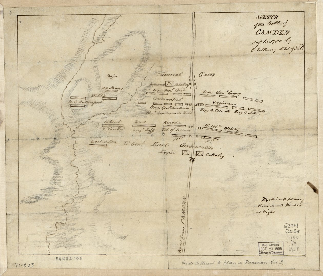 Battle of Camden, Augt. 16 alkotó: Charles Vallancey