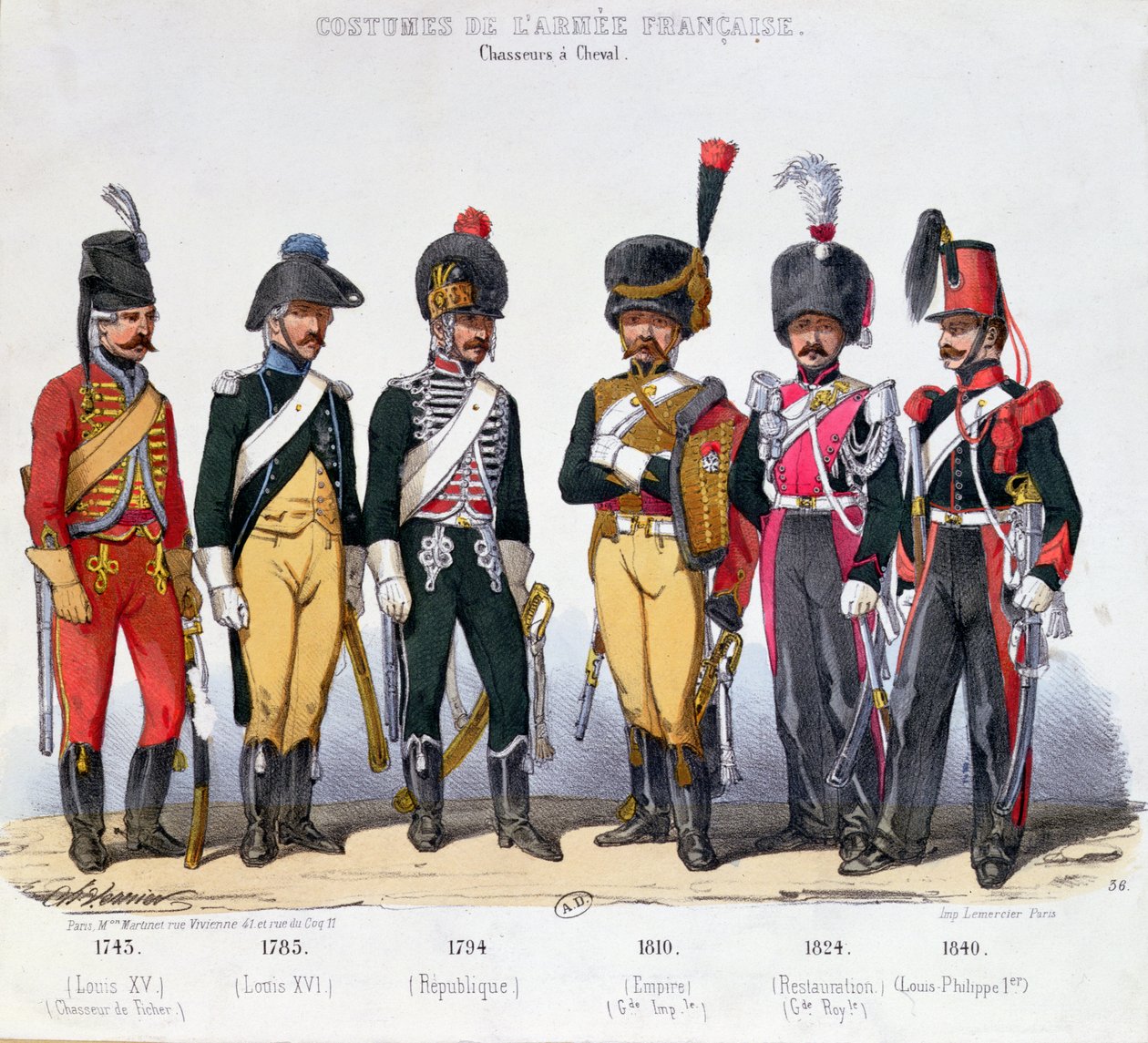 Francia lovas katonák jelmezei 1743-tól 1840-ig alkotó: Charles Vernier