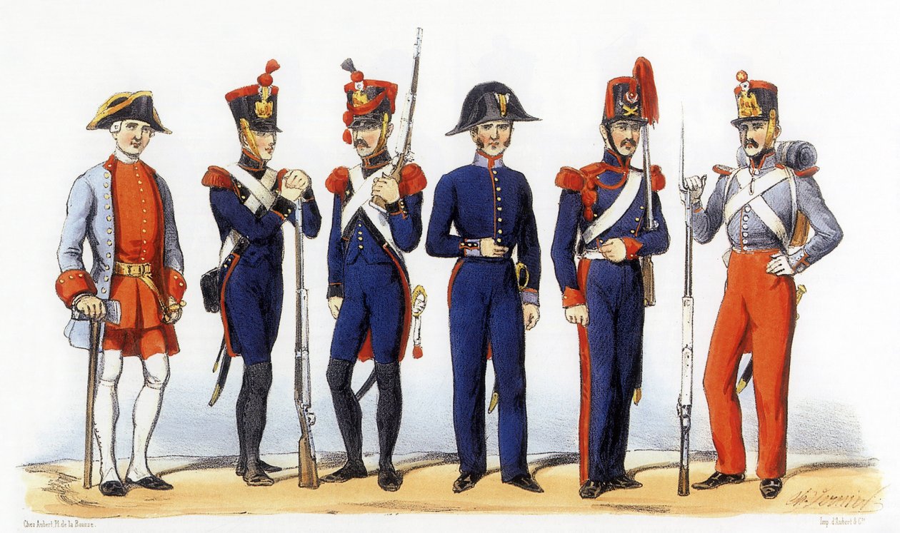 A francia hadsereg egyenruhája: Katonai iparos alkotó: Charles Vernier