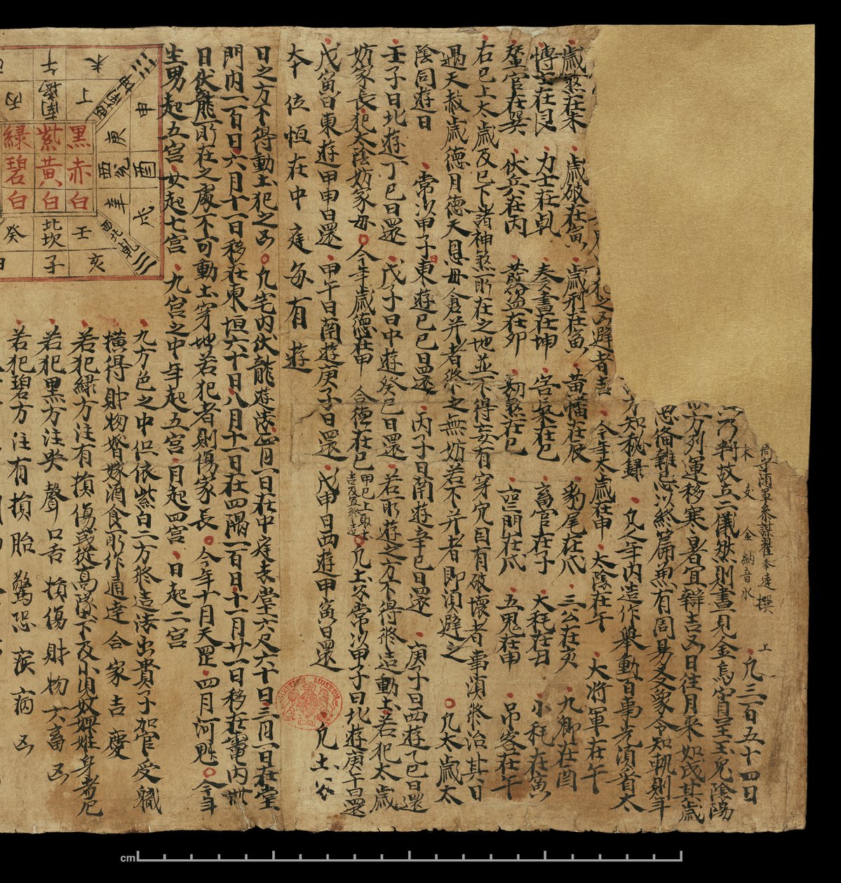 Almanach, Dunhuang Mogao (tinta papíron) alkotó: Chinese School