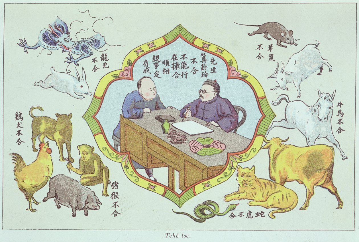 Jóslási jelenet és a kínai állatöv jelei, amelyet Henri Dore atya reprodukált a Recherche sur les superstitions en Chine-ben, és 1911-ben jelent meg. alkotó: Chinese School
