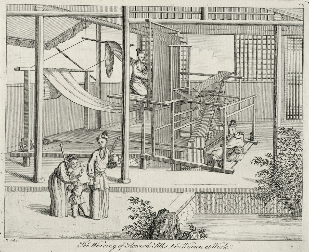 „A virágselymek fonása, két nő munkában, Kína, 18. század vége alkotó: Chinese School