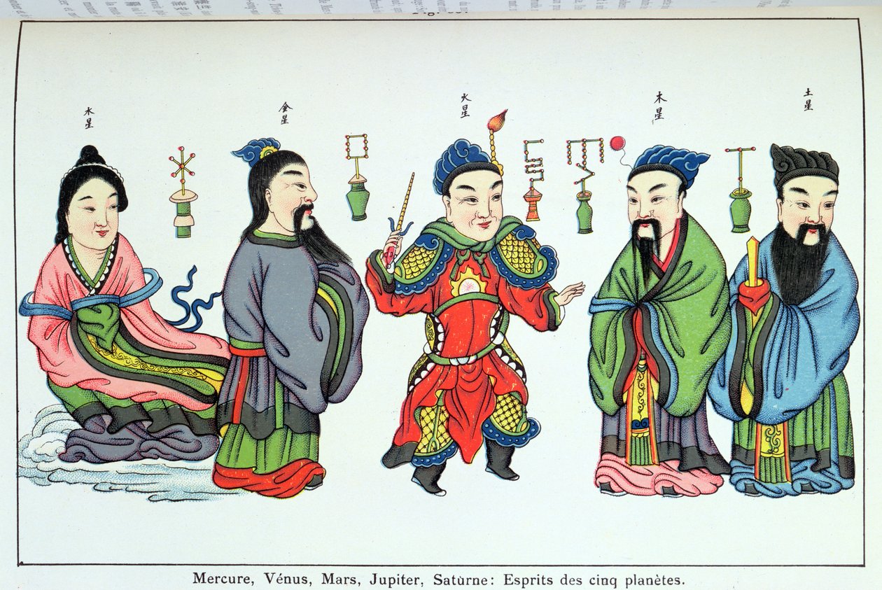 Az ötös bolygók szellemei, a Merkúr, a Vénusz, a Mars, a Jupiter és a Szaturnusz, amelyet Henri Dore atya a Recherche sur les supersitions en Chine-ben reprodukált, és 1911-ben publikált. alkotó: Chinese School