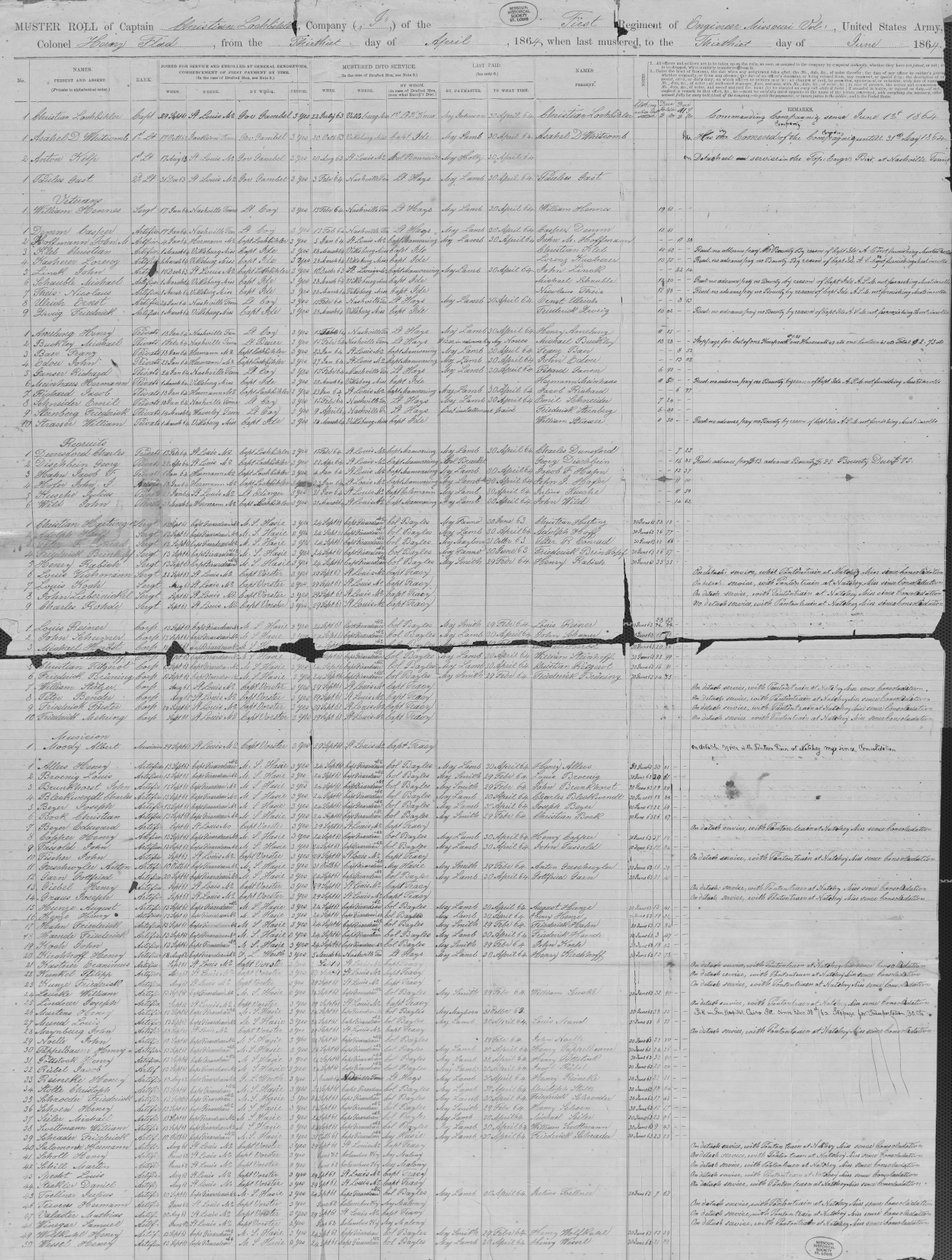 Az 1. Missouri mérnökeinek gyűjteménye, 1864. június 30 alkotó: Christian Lochbihler