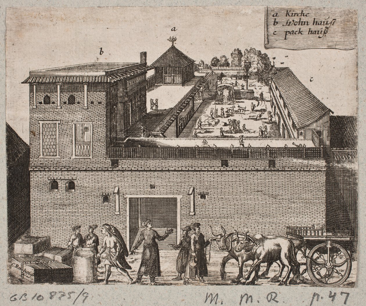 Keleti farm környezet alkotó: Christian Rothgiesser