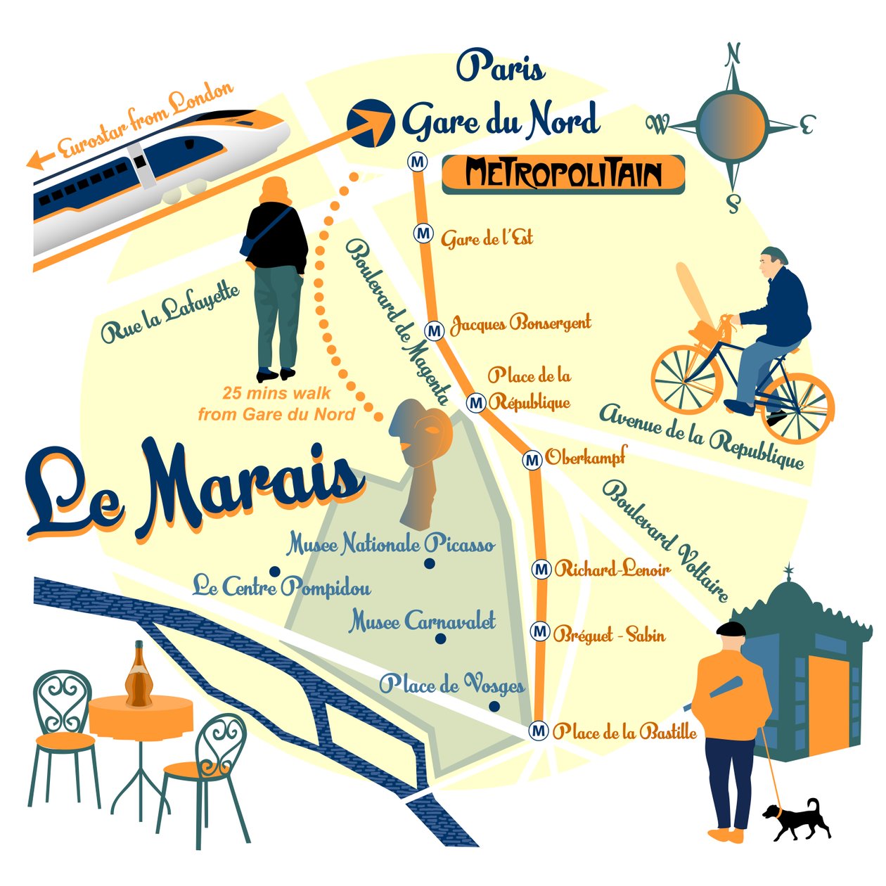 Le Marais, Párizs térképe alkotó: Claire Huntley