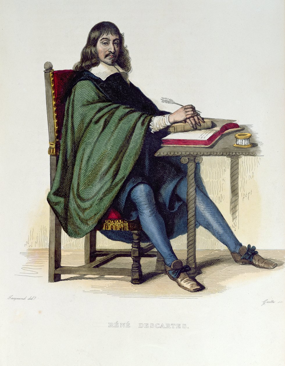 Rene Descartes (1596-1650), illusztráció a 