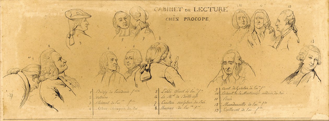 A "Voltaire a prokopei olvasóteremben" főbb alakjai alkotó: Claude Jacquand