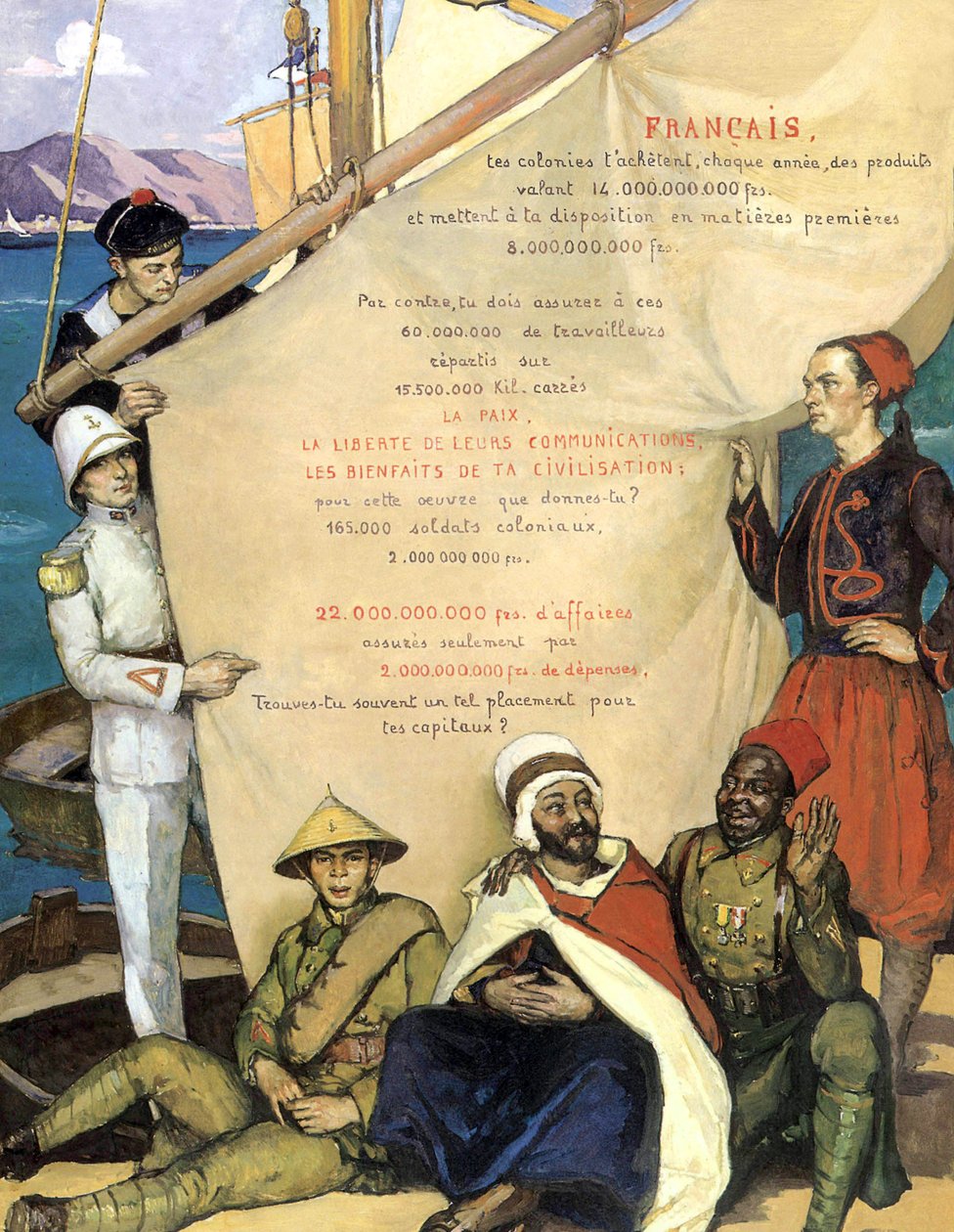 A gyarmatosítás jótékony hatásai, 1920 körül (plakát) alkotó: Constantin Font