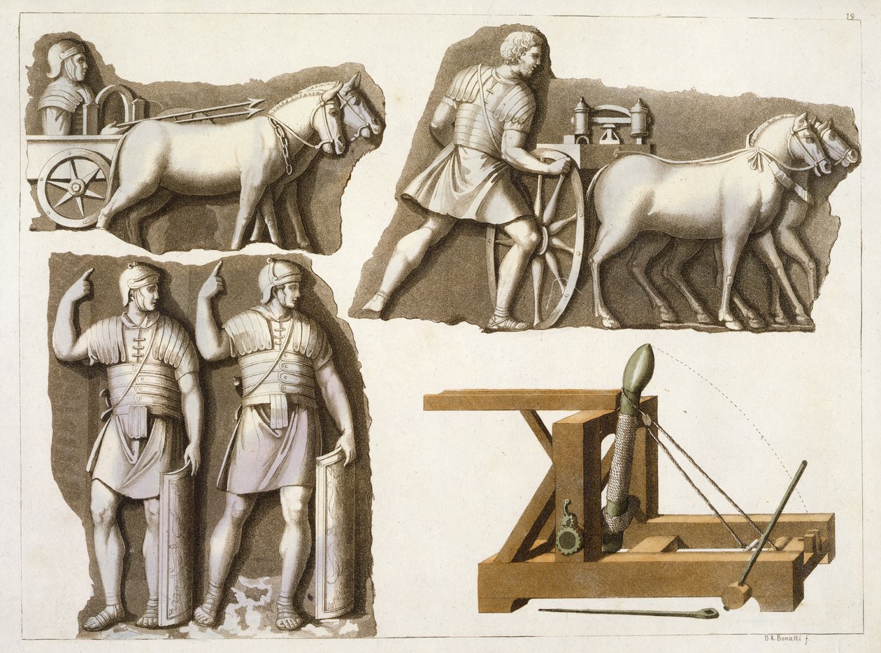 Római katonai fegyverek és felszerelések, Jules Ferrario „Le Costume Ancien et Moderne” című könyvéből, az 1820-as és 30-as évek körül megjelent alkotó: D.K. Bonatti