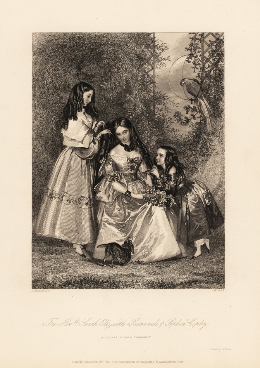 Sarah Elizabeth, Susannah és Sophia Copley, John Copley lányai alkotó: Daniel (after) Maclise