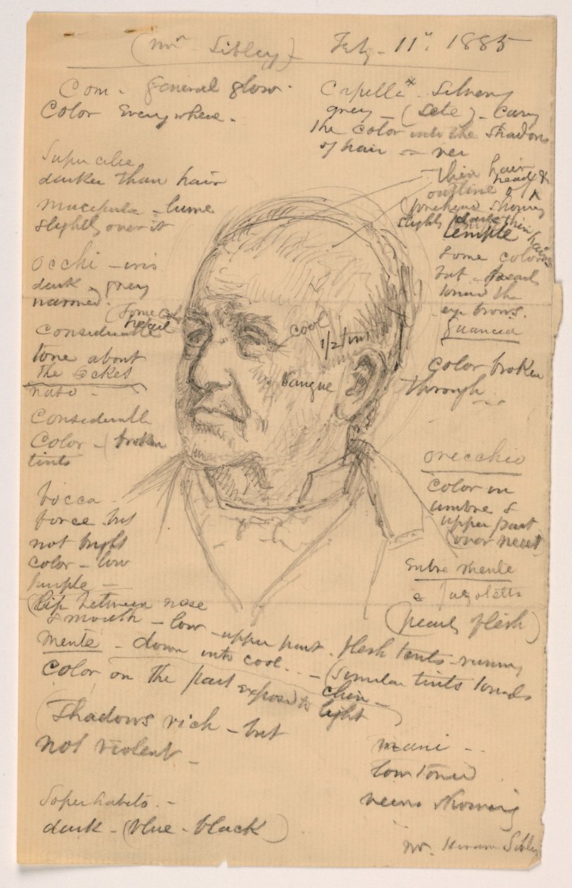 Rajz, Hiram Sibley feje, sok jegyzet, 1885 alkotó: Daniel Huntington