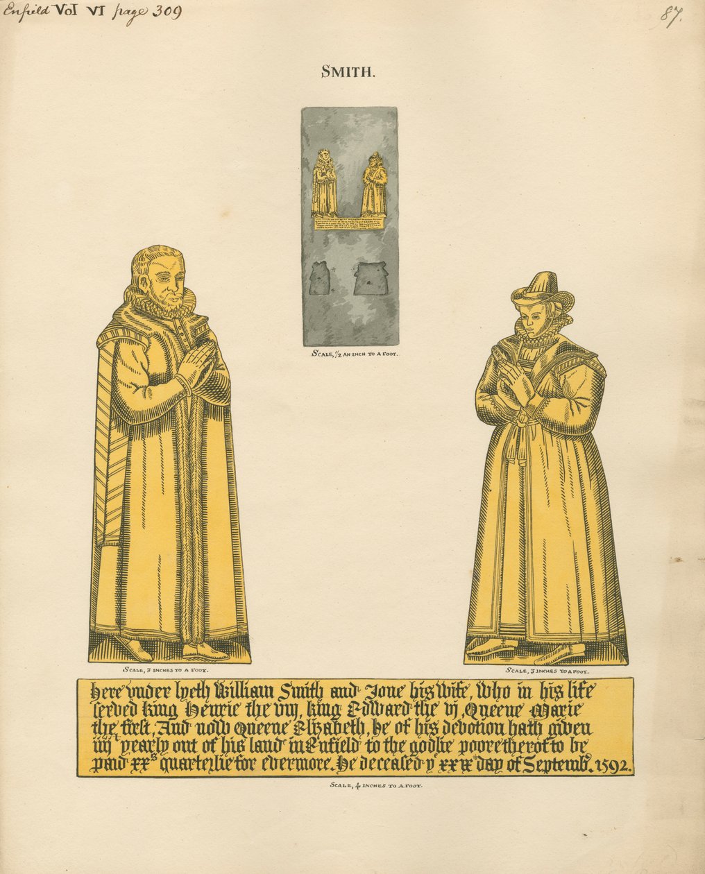 Sárgaréz tányér William és Jane Smith számára az Enfield templomból alkotó: Daniel Lysons
