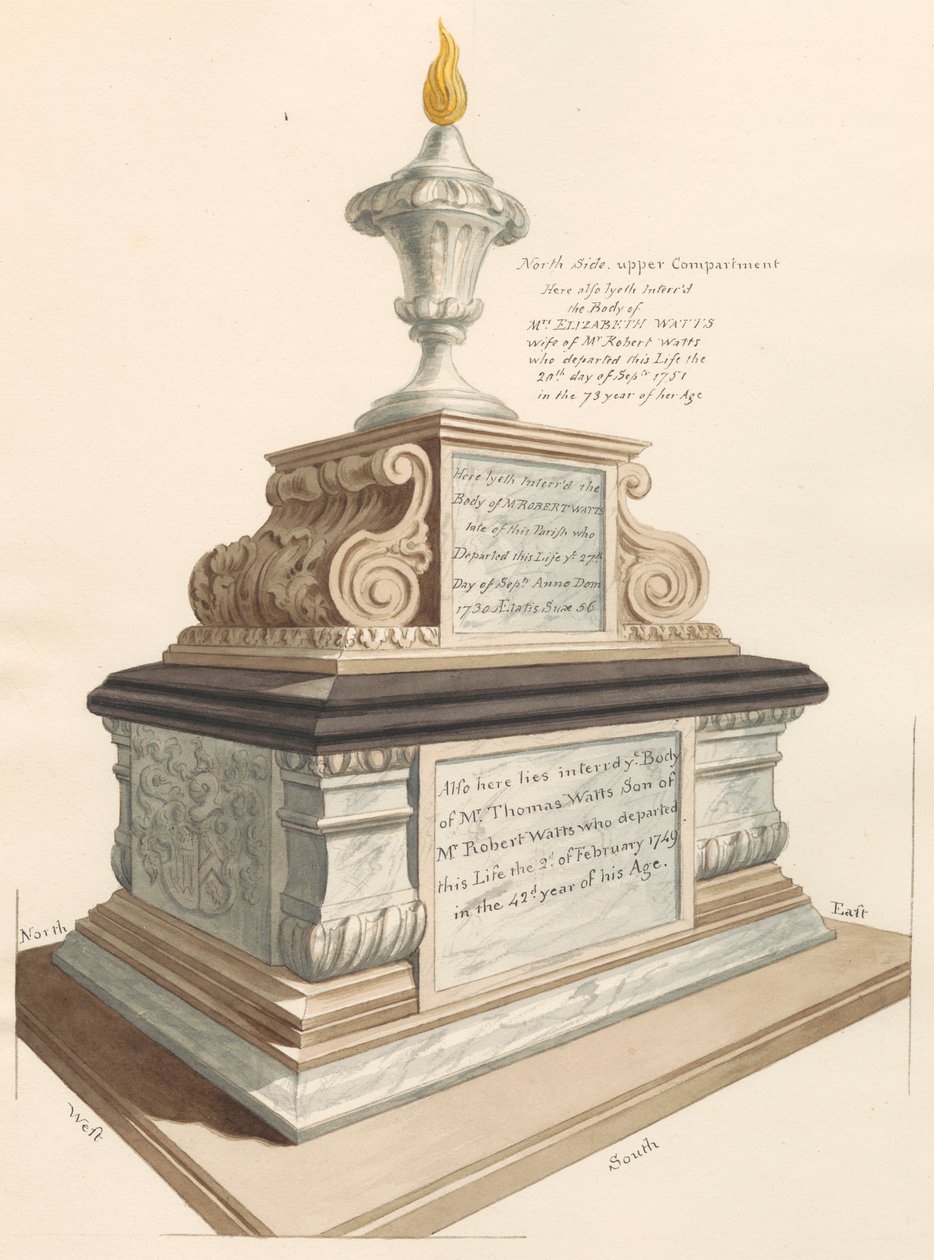 Watts család sírja, a West Ham templomból alkotó: Daniel Lysons