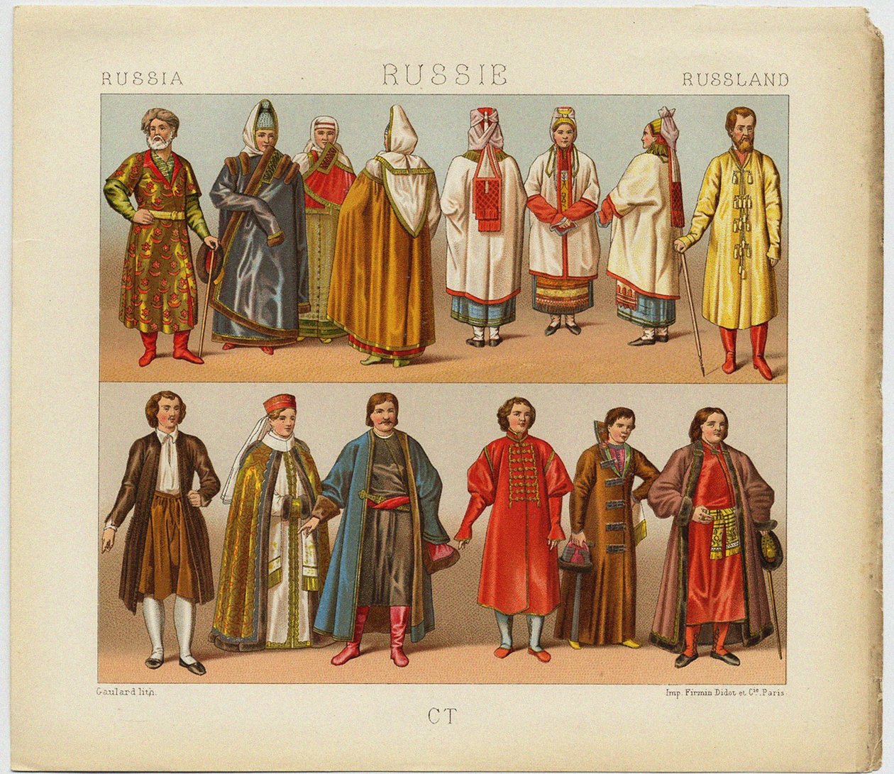 Orosz ruha, 1880 alkotó: Daniel Urrabieta Vierge