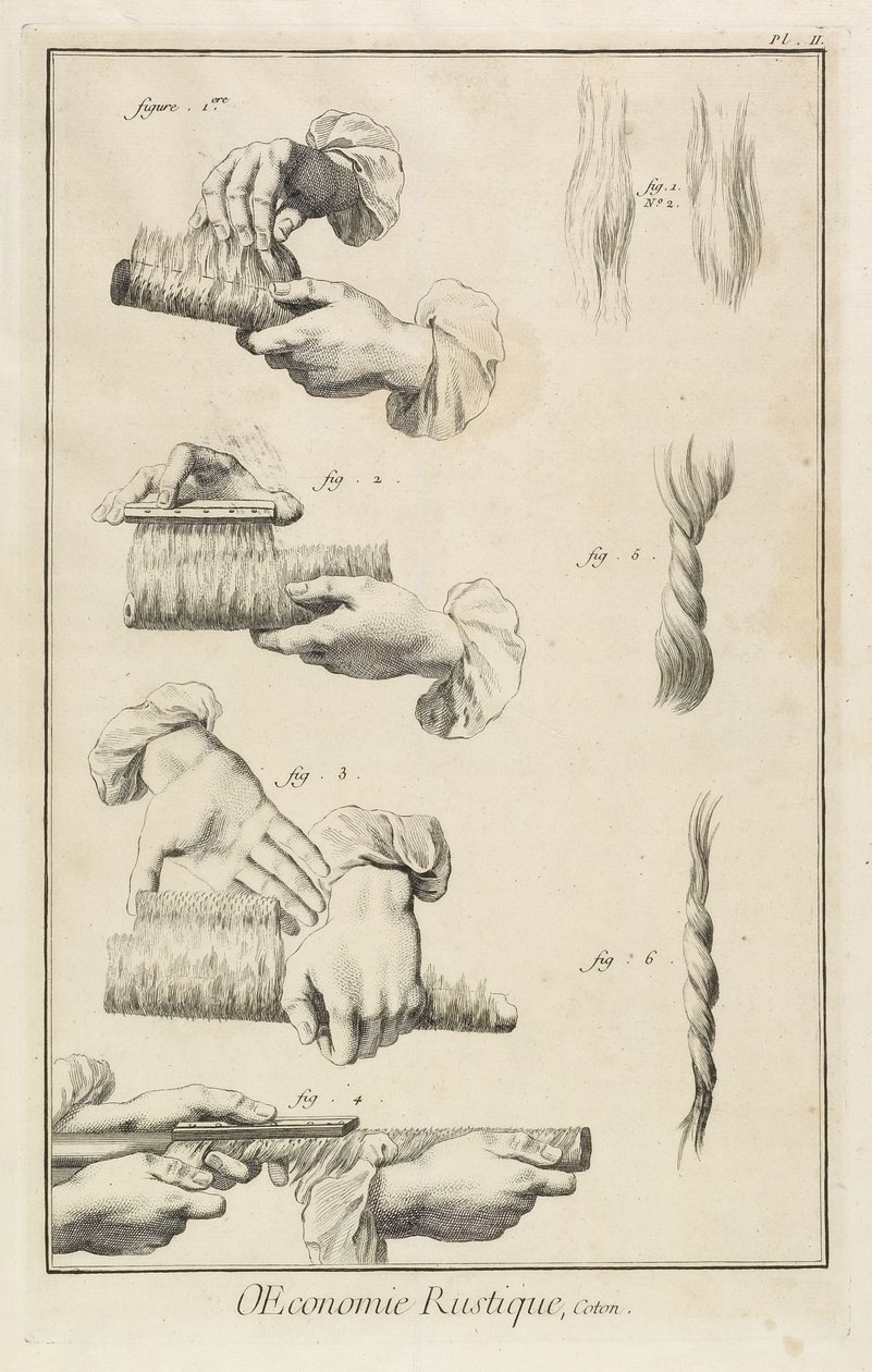 Kártolás és fésülés (II. tábla), 1762 alkotó: Denis Diderot