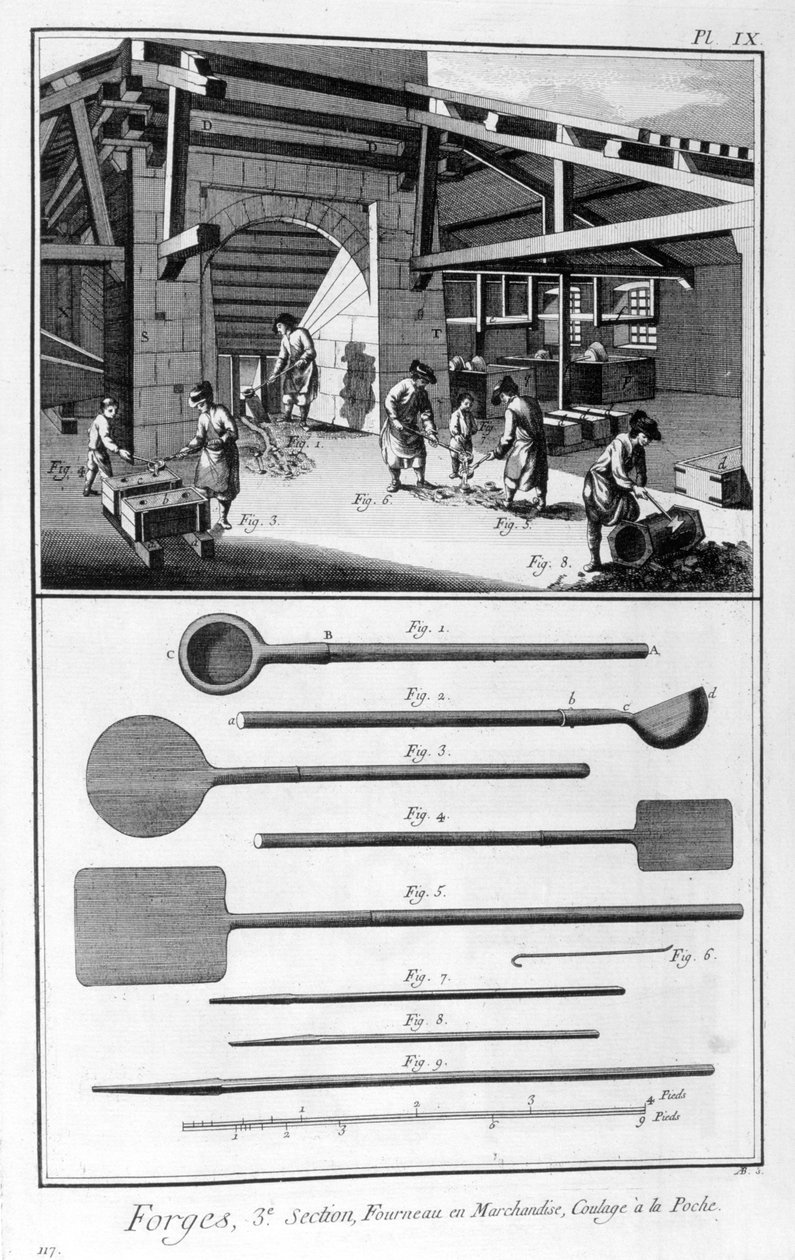Egy kovács, kemence, öntött öntvénybe, 1751-1777 alkotó: Denis Diderot