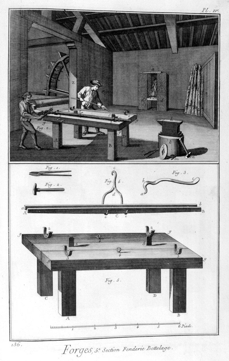 Kovácsolt, hasítómalom rácsos, 1751-1777 alkotó: Denis Diderot