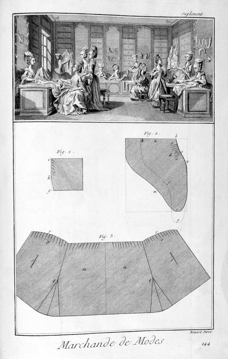 Divatház, 1751-1777 alkotó: Denis Diderot