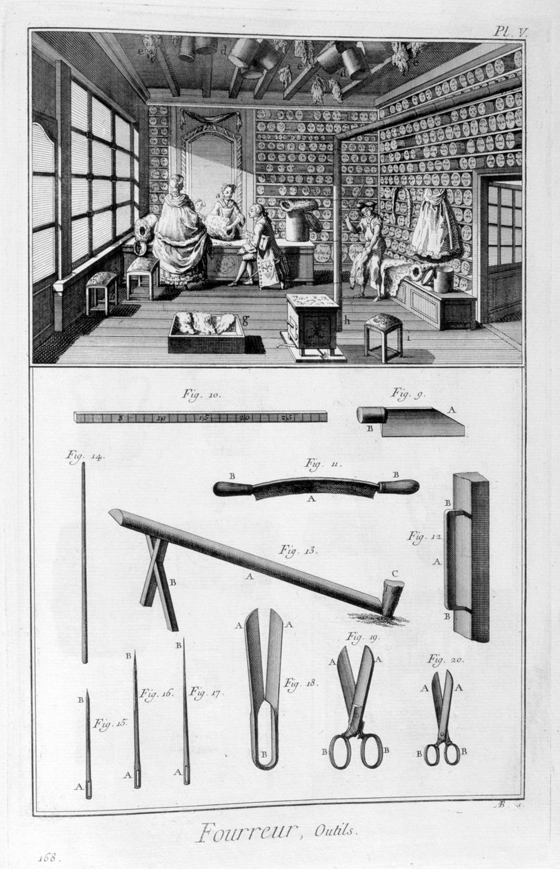 Szűcsök boltja bélelt falakkal és a szarufákra akasztott szőrökkel, 1751-1777 alkotó: Denis Diderot