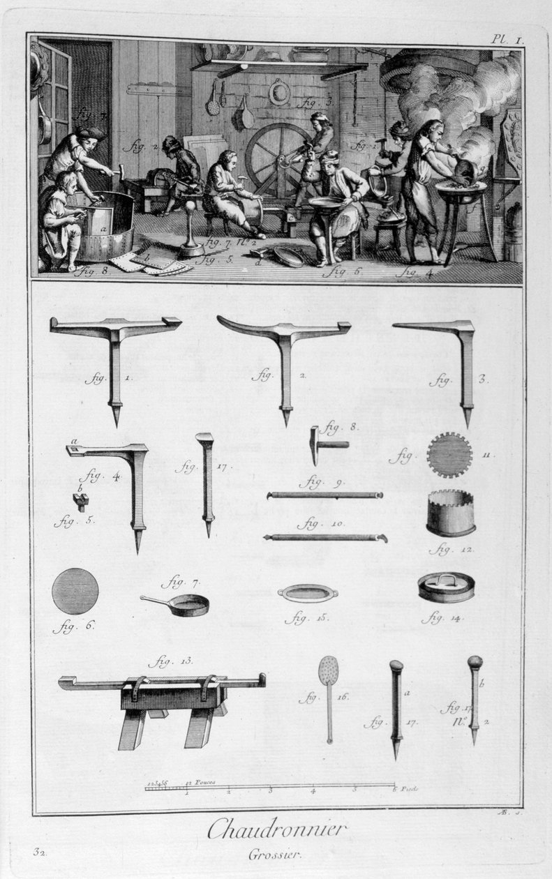 Egy vaskereskedő belseje és hangszertervei, 1751-1777 alkotó: Denis Diderot