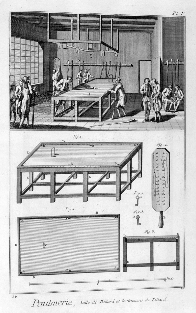 Biliárdozó férfiak, 1751-1777 alkotó: Denis Diderot