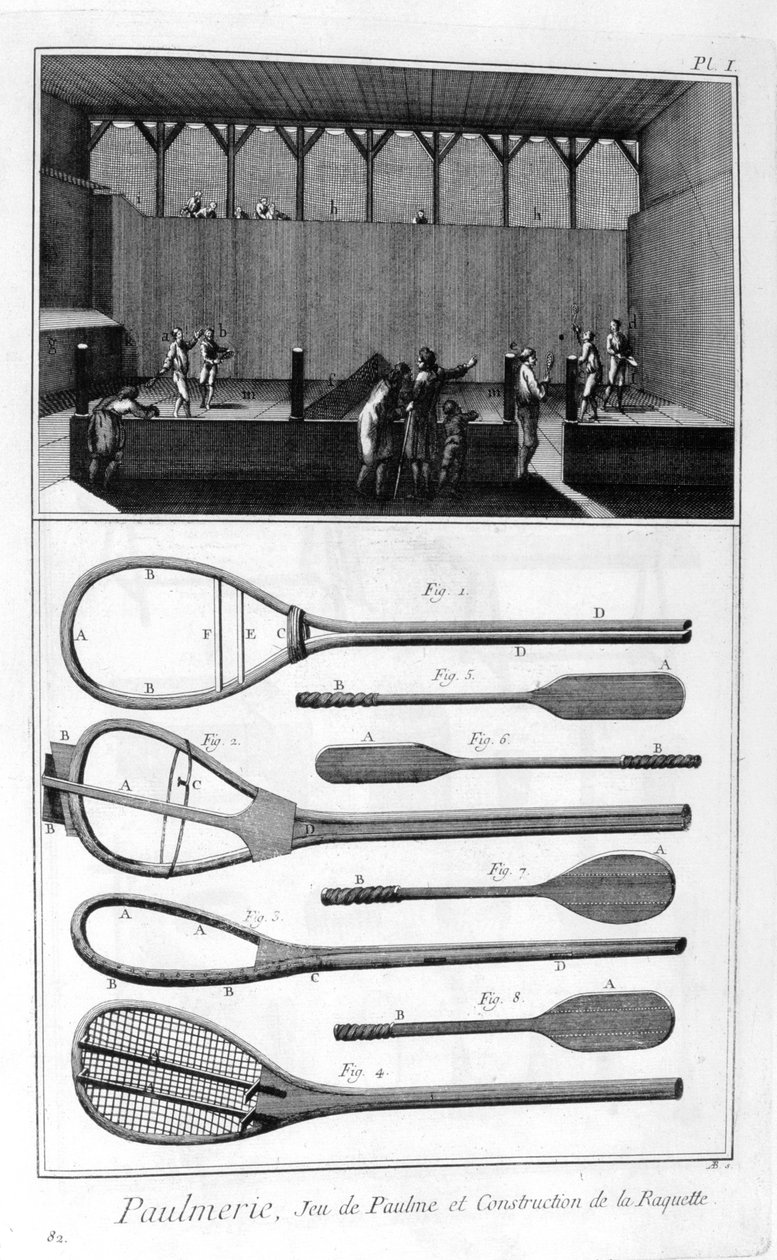 Az igazi tenisz és az ütők építése, 1751-1777 alkotó: Denis Diderot