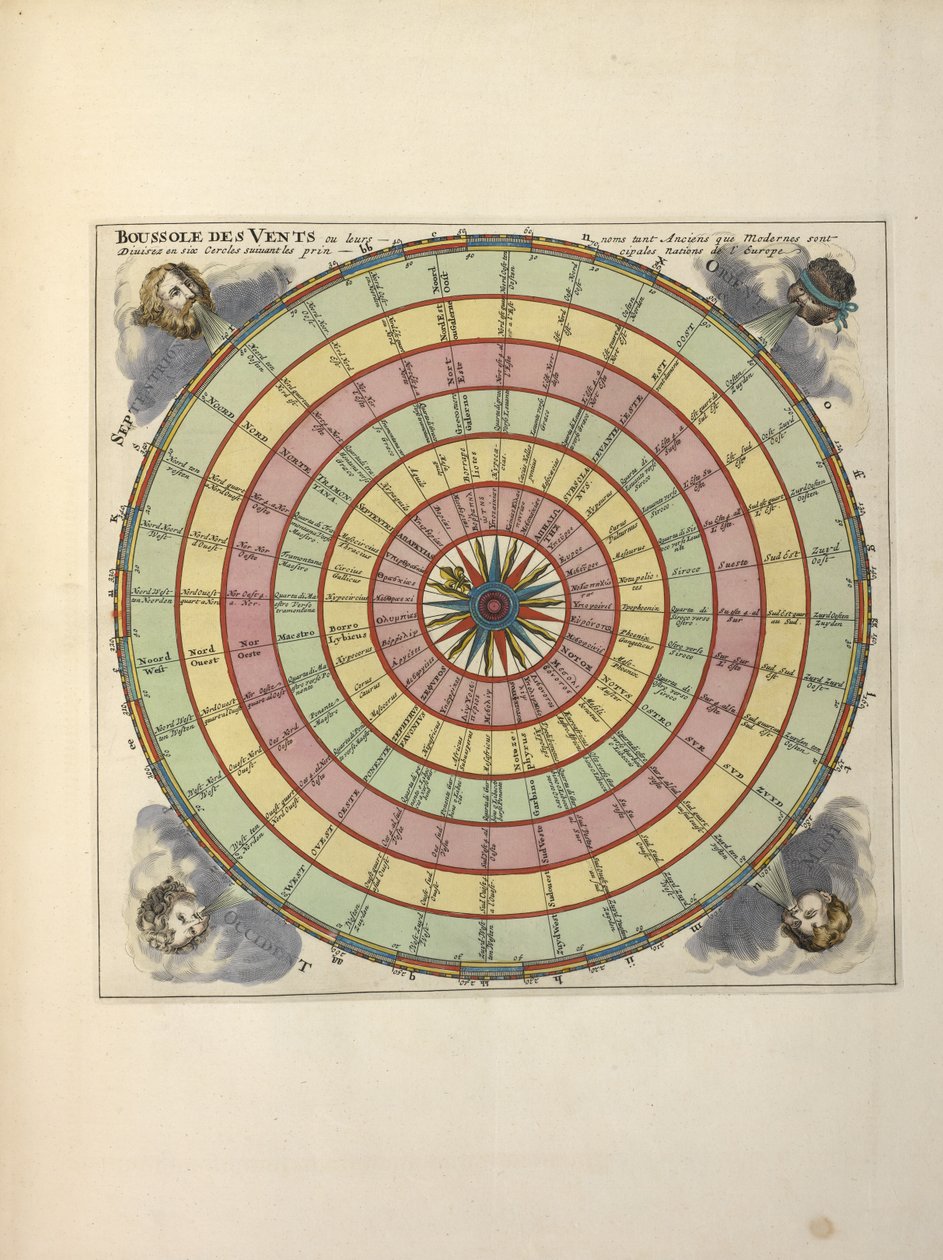 Egy táblázat a szelekről, Charles Pene és Pieter Mortier „De Fransche Neptunus and Atlas Maritime and Suite du Neptune François” című művéből (színes metszet) alkotó: Dutch School
