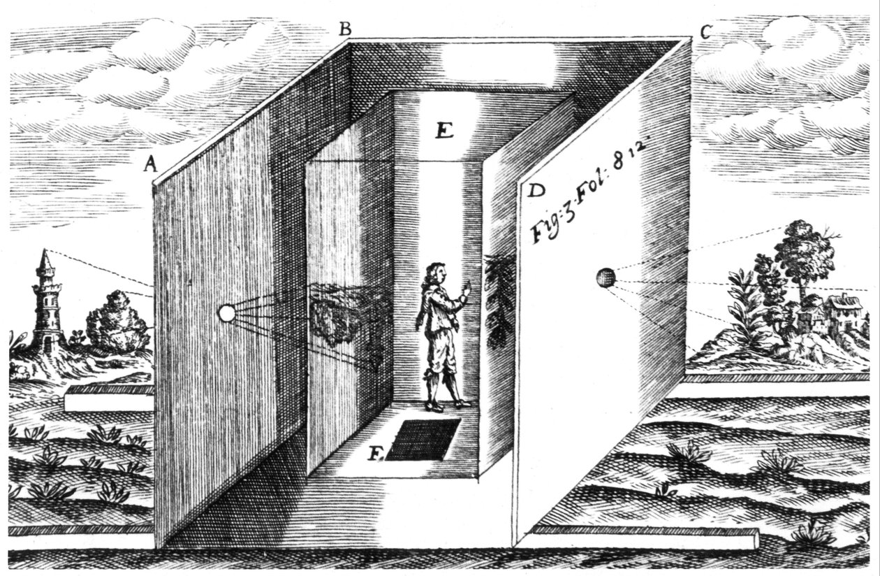 Camera Obscura, Athanasius Kircher Ars Magna illusztrációja, Amszterdam, 1671 alkotó: Dutch School