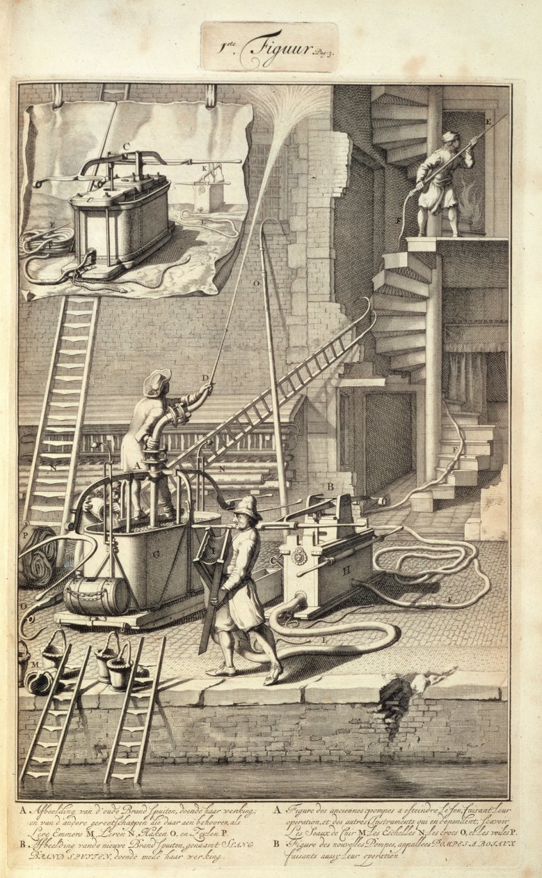 Firefighting Machinery, a Tűzoltás Hollandiában című könyvből, amely 1700 körül jelent meg alkotó: Dutch School